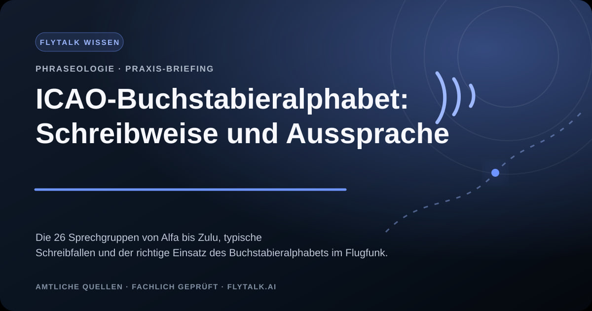 ICAO-Buchstabieralphabet: Schreibweise und Aussprache – FlyTalk Praxis-Briefing im Themenbereich Phraseologie